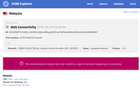 OONI Explorer Screenshot live.undi.info