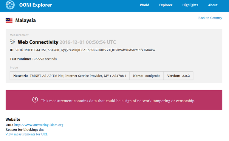 Screenshot OONI Explorer Censorship Detected Answering Islam