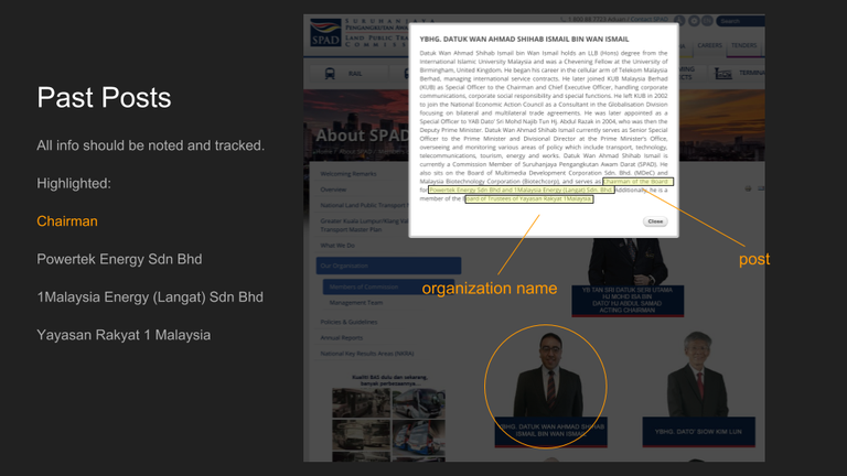 Open Data for Beneficial Ownership Slide