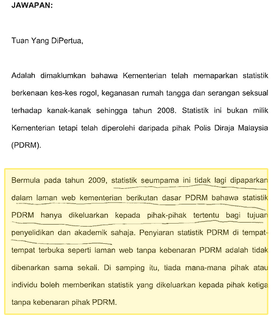 Parliamentary Reply PDRM Restricting Publication of Crime Data
