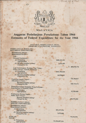 Budget 1966