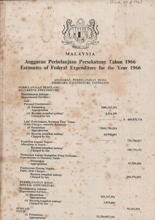 Malaysian Budget Document Archives