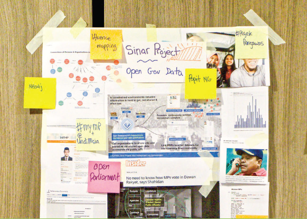 Collaborating With Open Data