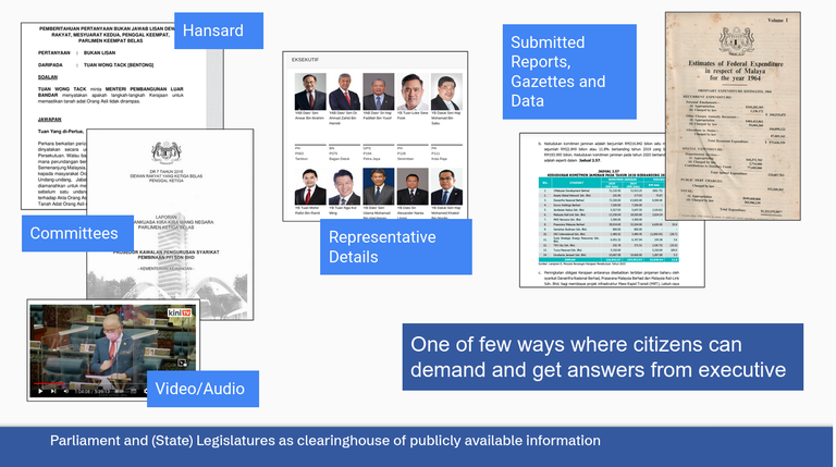 Civic Literacy in the Age of AI