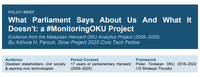 Malaysian Hansard OKU Analytics Project