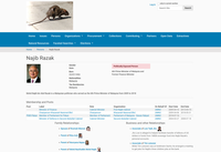 Politikus Website