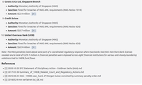 LightRAG query results
